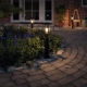 Gartenlampen
